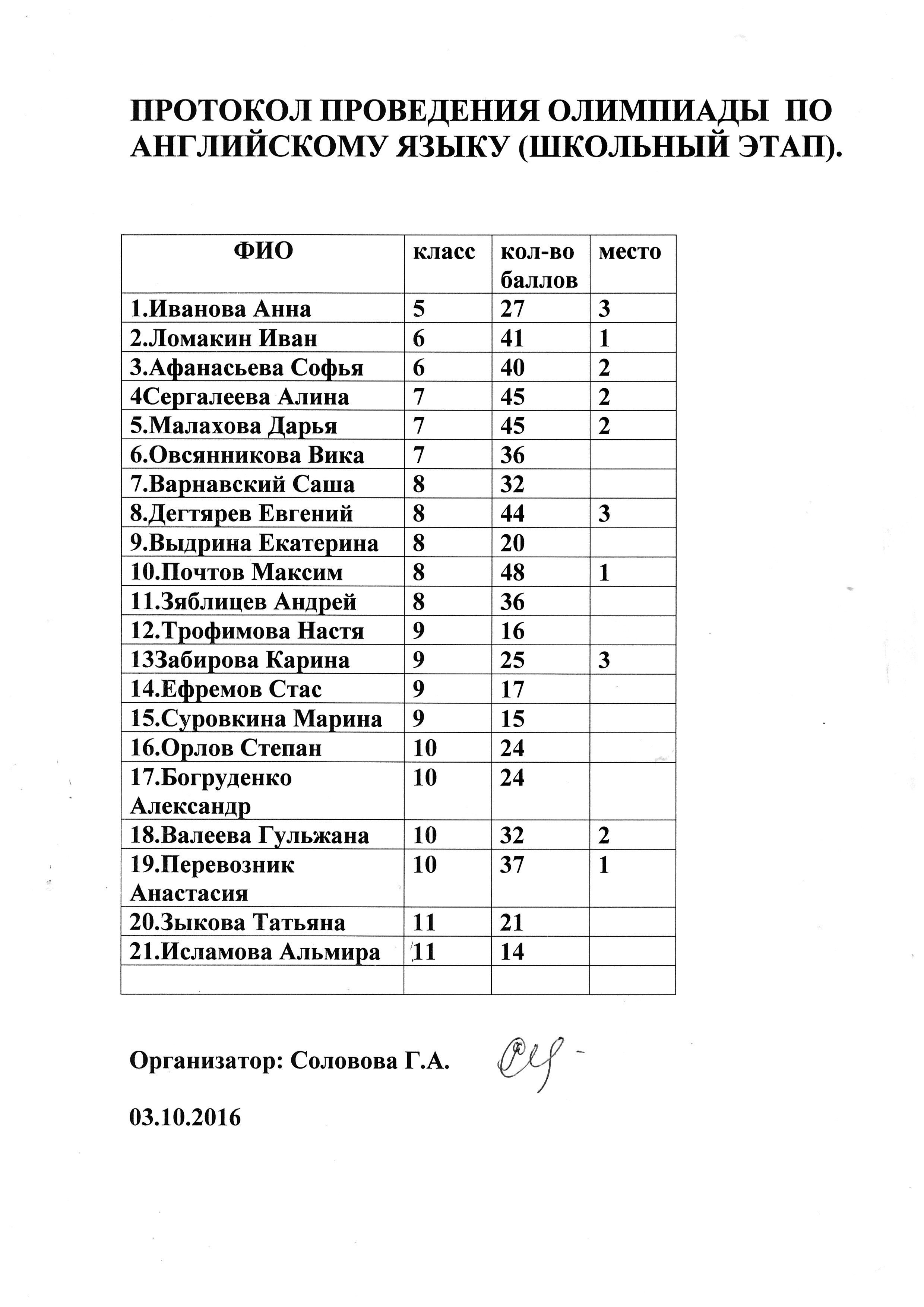 Всероссийская олимпиада по химии 2017-2017 10-11 класс